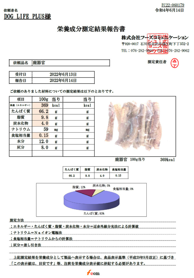 鹿肺成分表